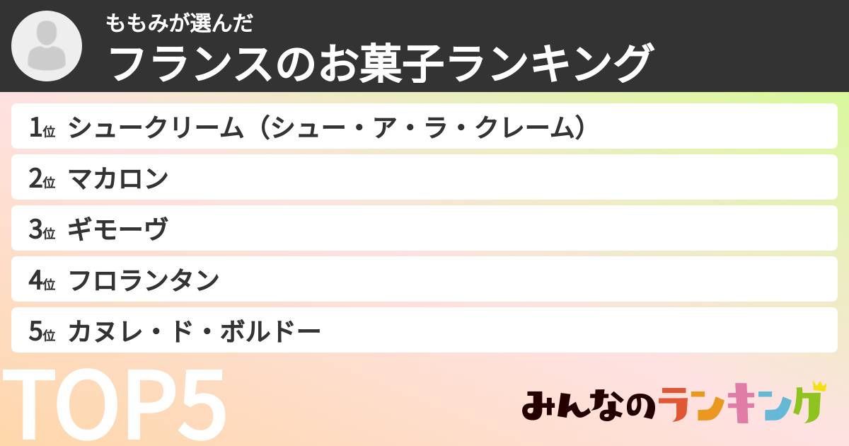 ももみさんの「フランスのお菓子ランキング」