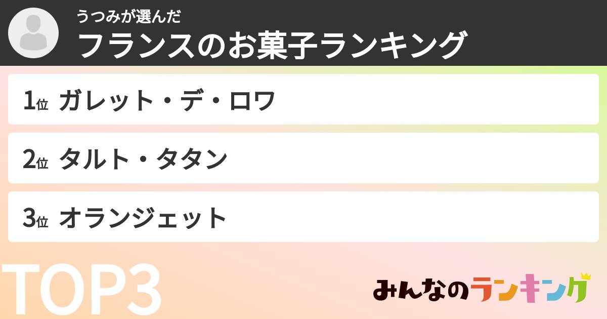 うつみさんの「フランスのお菓子ランキング」