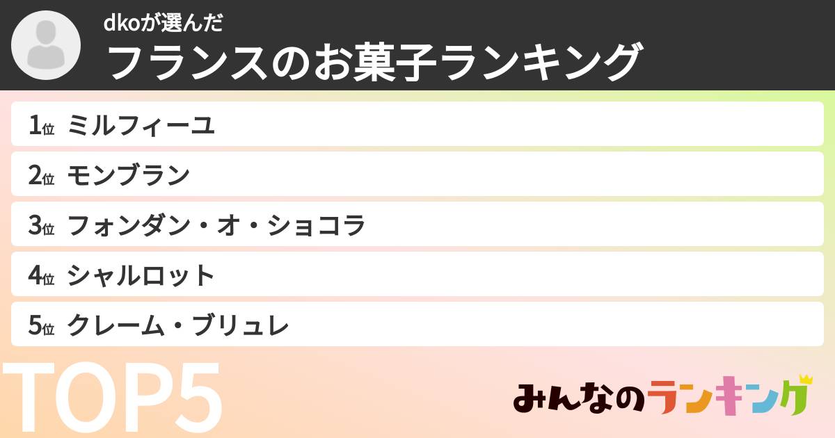 dkoさんの「フランスのお菓子ランキング」