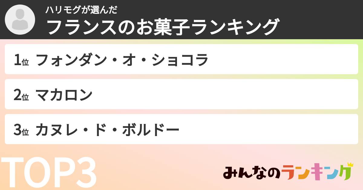 ハリモグさんの「フランスのお菓子ランキング」