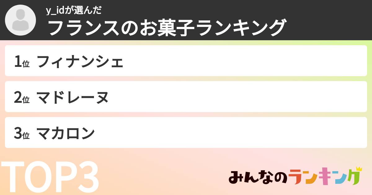 y_idさんの「フランスのお菓子ランキング」