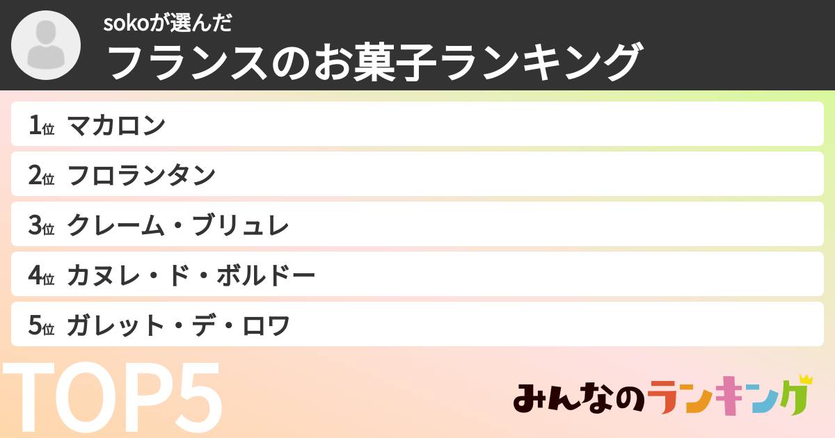 sokoさんの「フランスのお菓子ランキング」