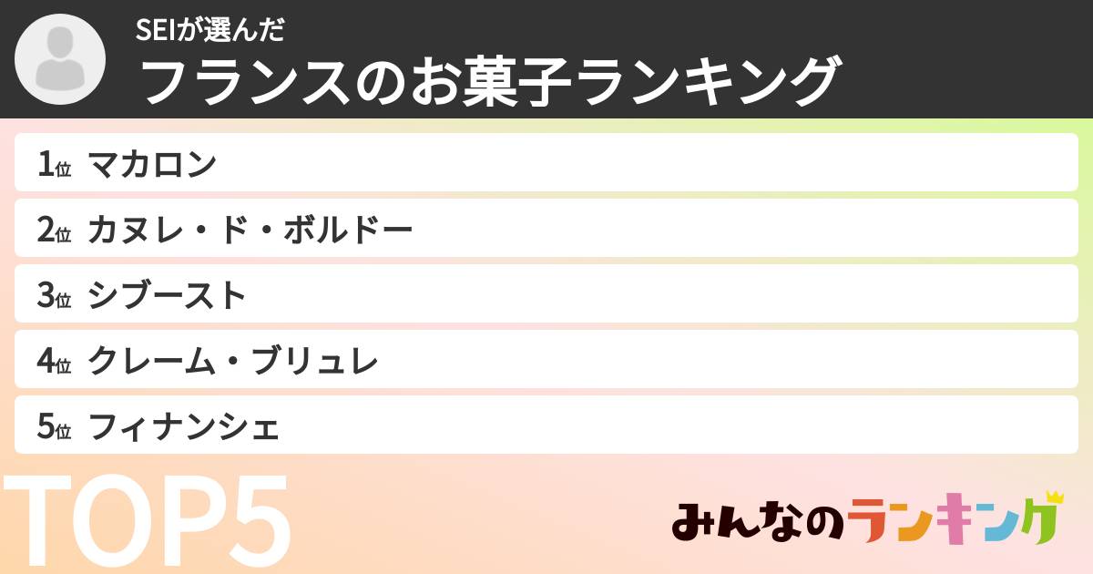 SEIさんの「フランスのお菓子ランキング」