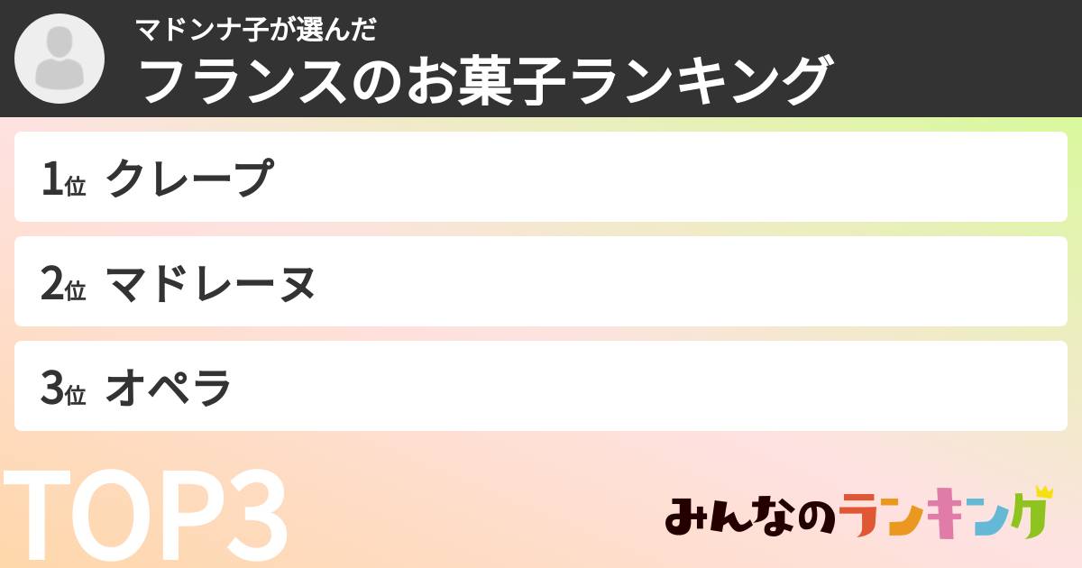 マドンナ子さんの「フランスのお菓子ランキング」