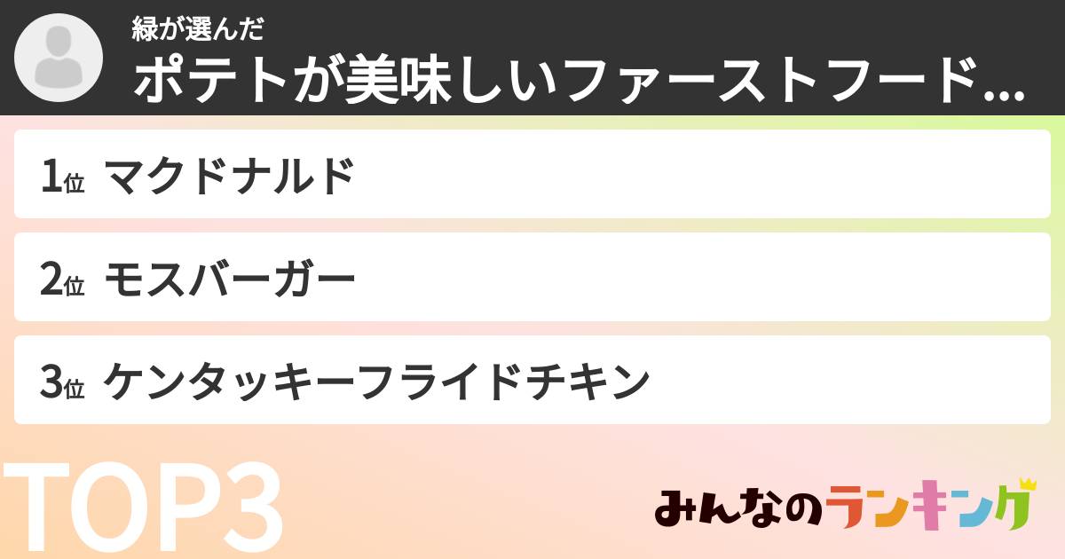 緑さんの「ポテトが美味しいファーストフード店ランキング」