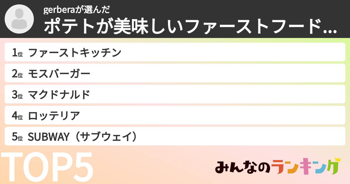 gerberaさんの「ポテトが美味しいファーストフード店ランキング」