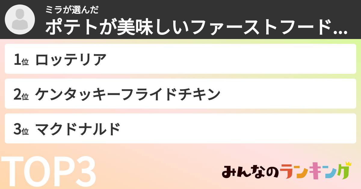 ミラさんの「ポテトが美味しいファーストフード店ランキング」