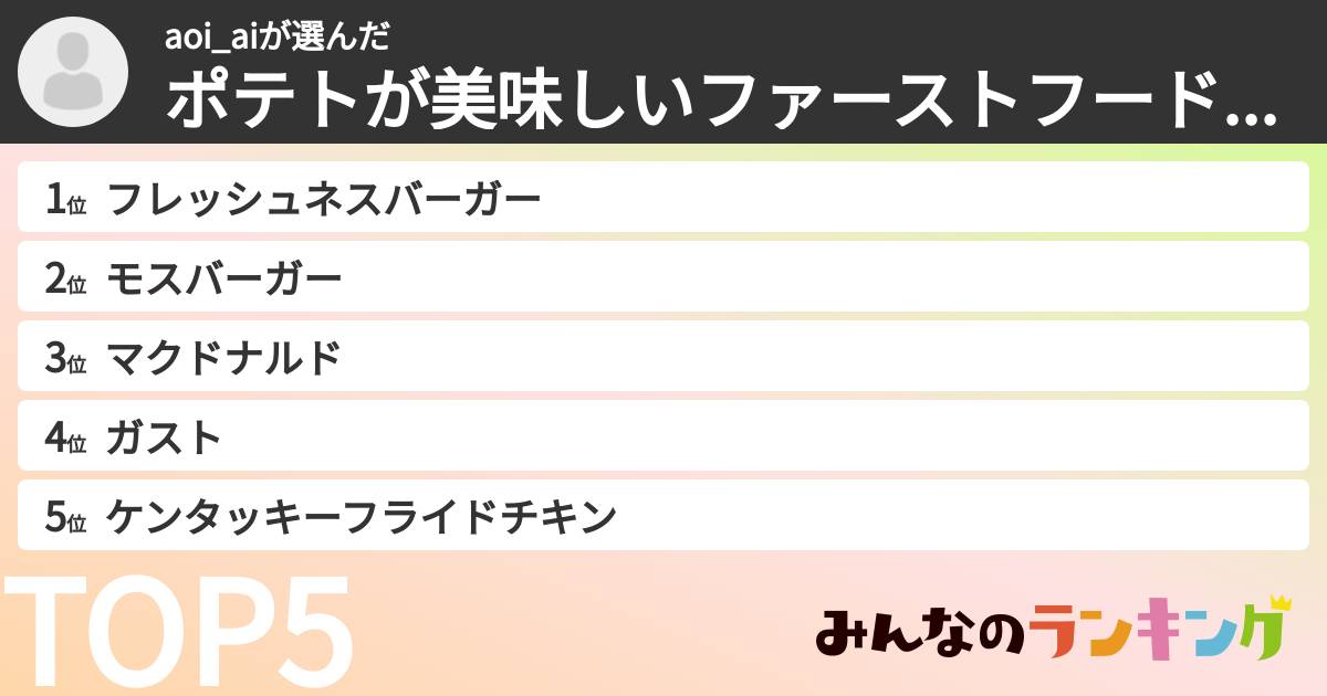 aoi_aiさんの「ポテトが美味しいファーストフード店ランキング」