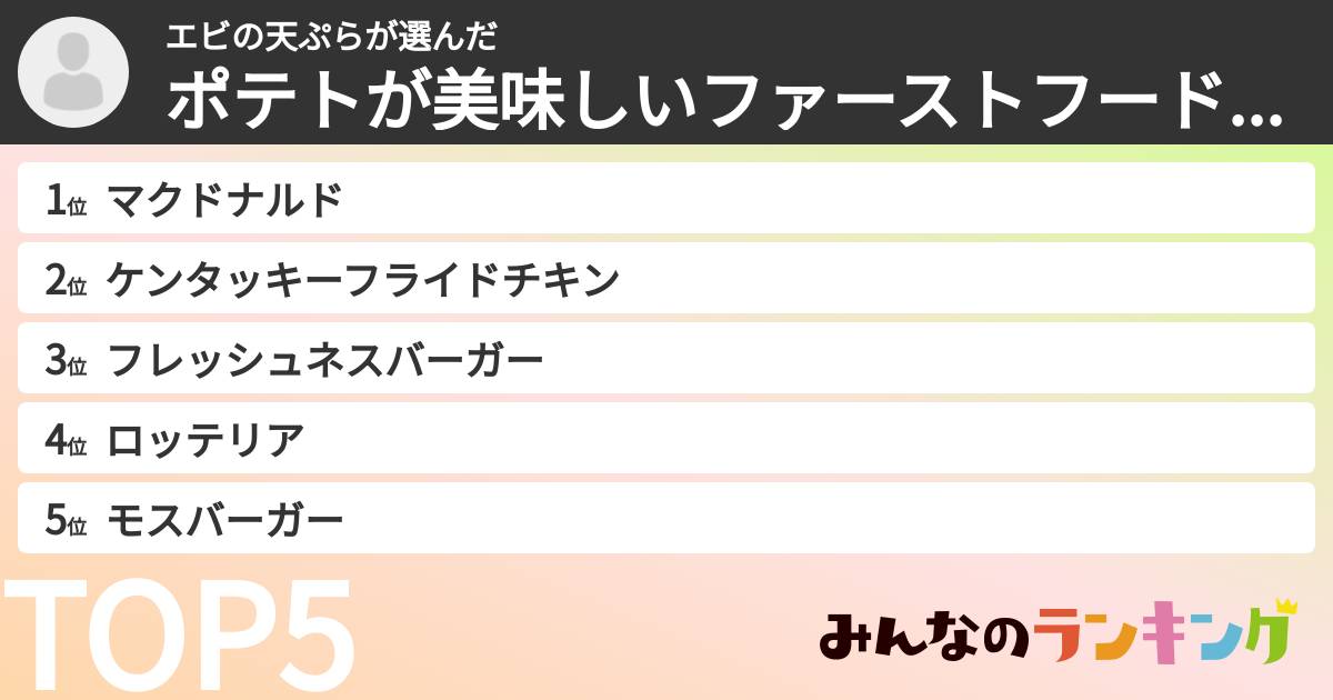 エビの天ぷらさんの「ポテトが美味しいファーストフード店ランキング」