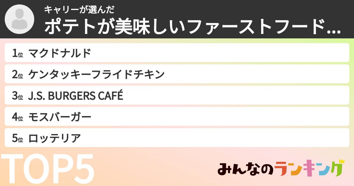 キャリーさんの「ポテトが美味しいファーストフード店ランキング」