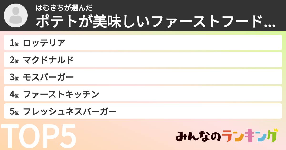 はむきちさんの「ポテトが美味しいファーストフード店ランキング」