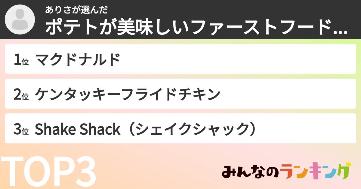 ありささんの「ポテトが美味しいファーストフード店ランキング」