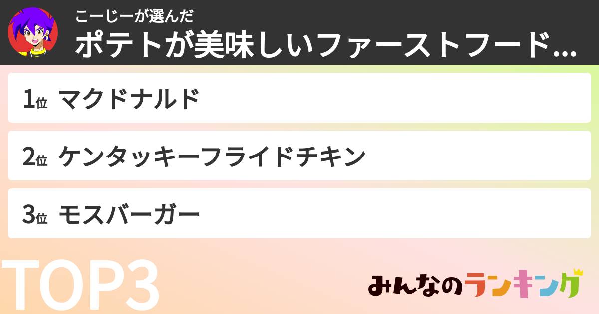 こーじーさんの「ポテトが美味しいファーストフード店ランキング」