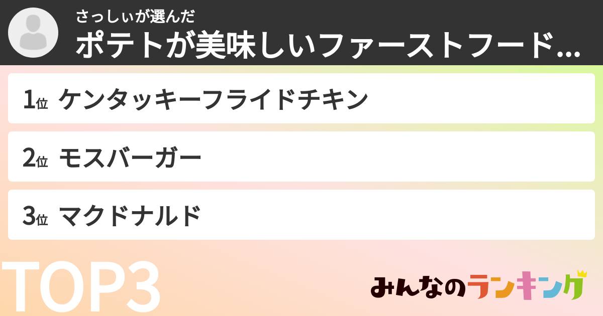 さっしぃさんの「ポテトが美味しいファーストフード店ランキング」