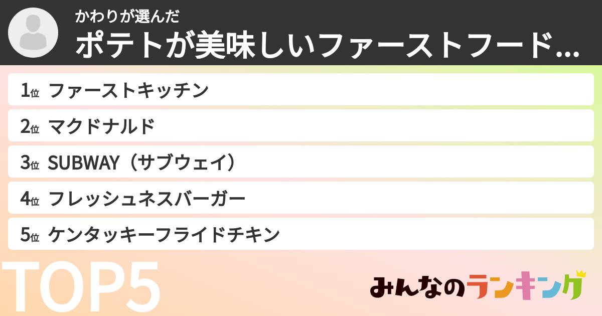 かわりさんの「ポテトが美味しいファーストフード店ランキング」
