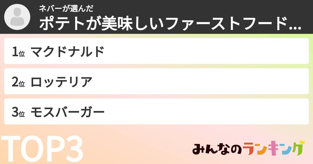 ネバーさんの「ポテトが美味しいファーストフード店ランキング」