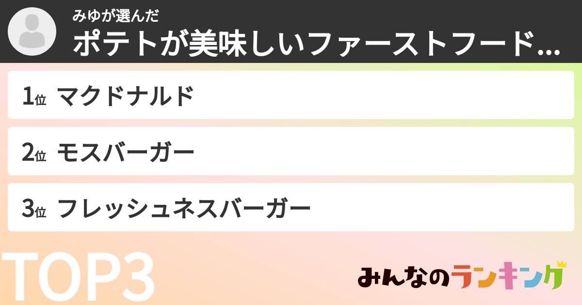 みゆさんの「ポテトが美味しいファーストフード店ランキング」
