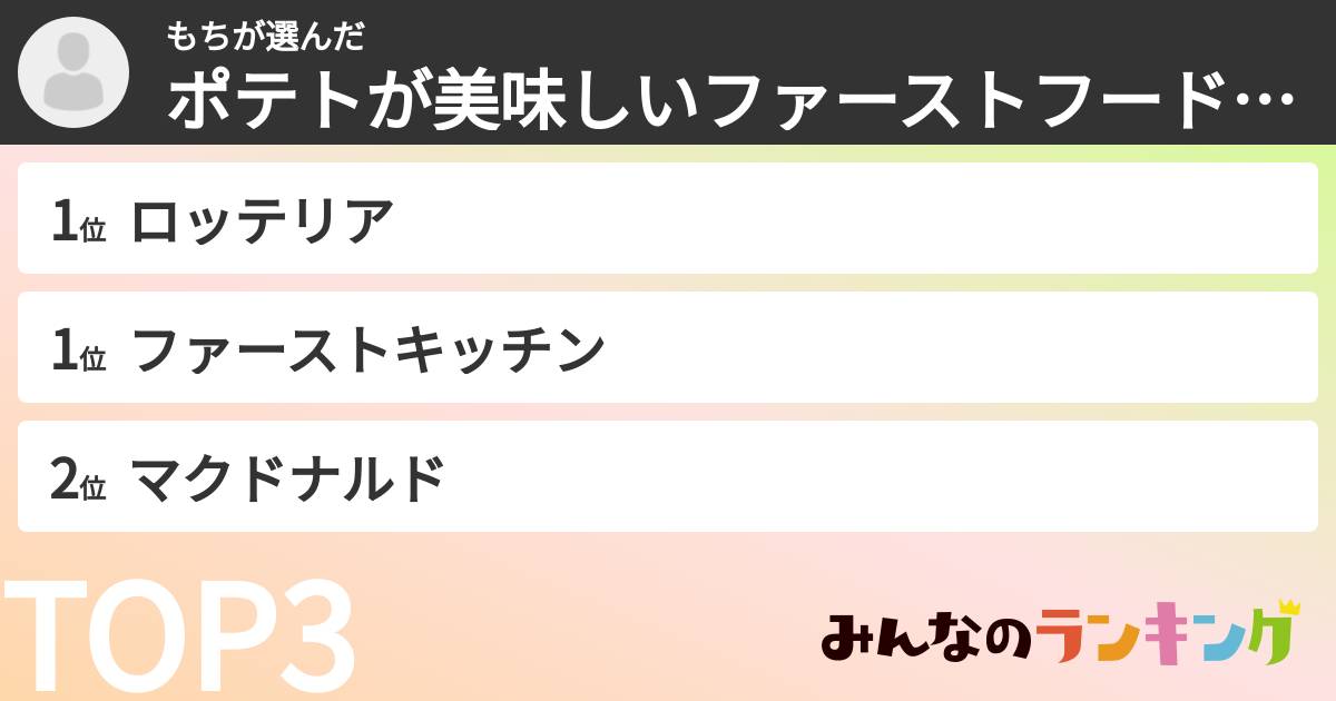 もちさんの「ポテトが美味しいファーストフード店ランキング」