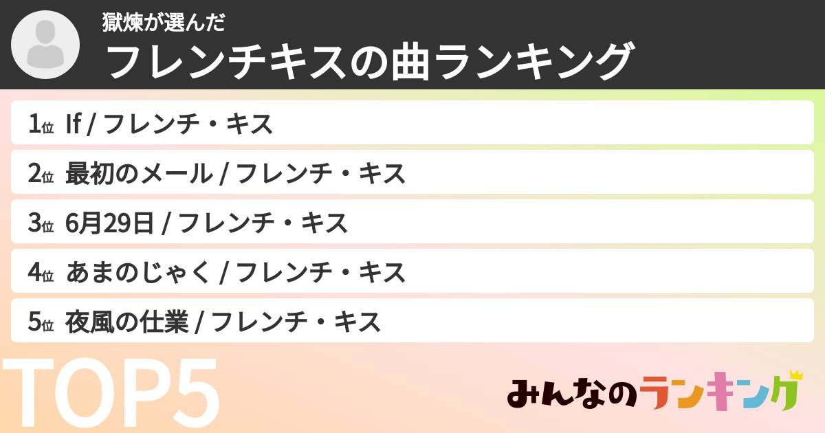 獄煉さんの「フレンチキスの曲ランキング」