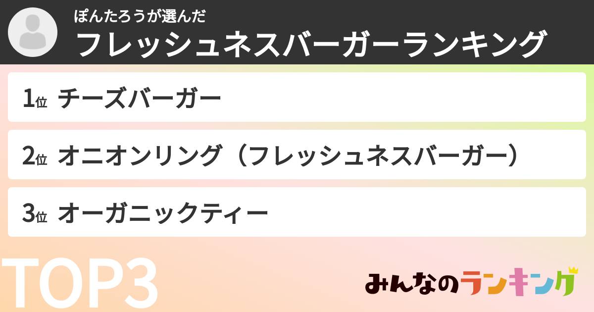 ぽんたろうさんの「フレッシュネスバーガーランキング」