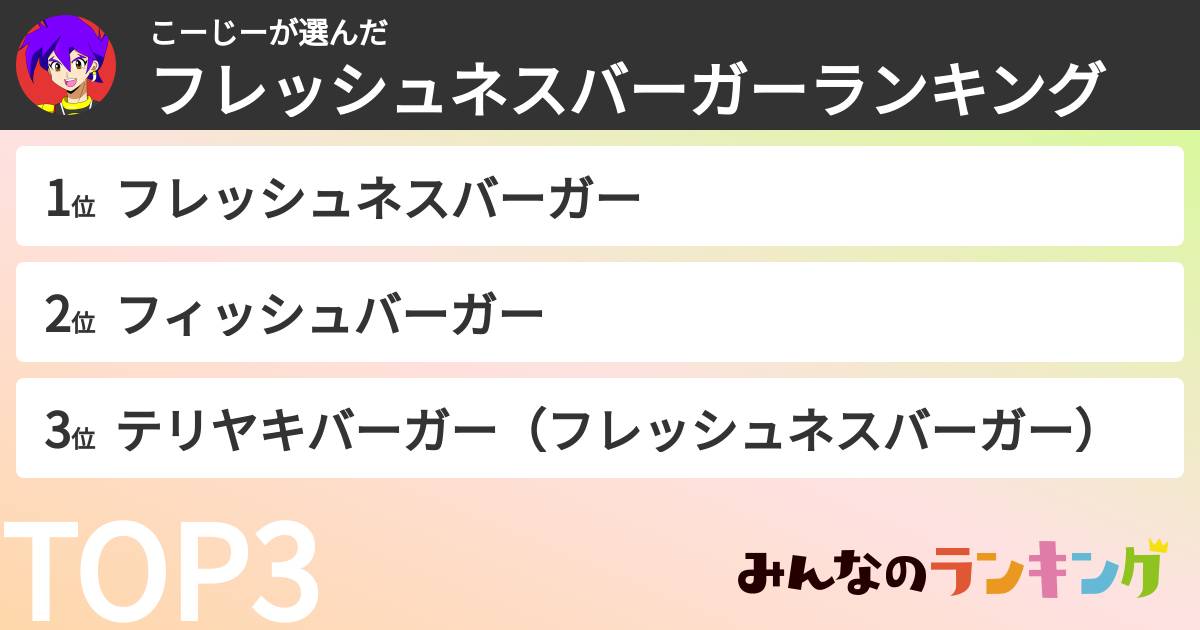 こーじーさんの「フレッシュネスバーガーランキング」