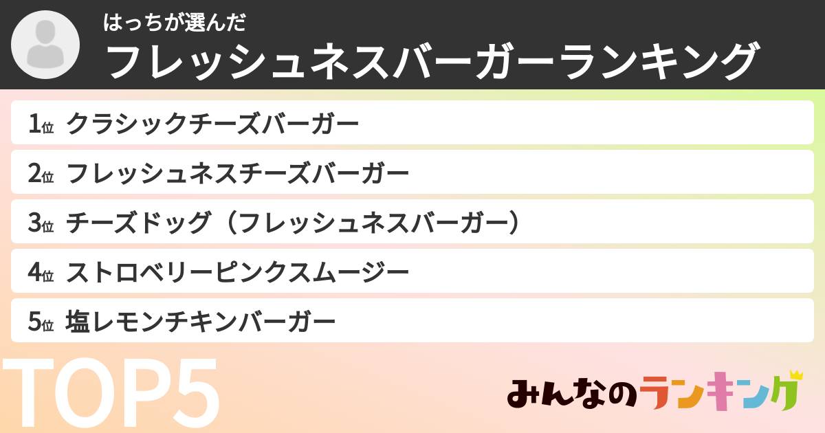 はっちさんの「フレッシュネスバーガーランキング」