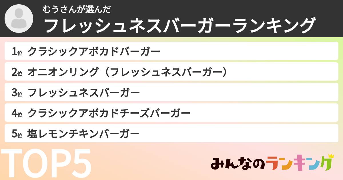 むうさんさんの「フレッシュネスバーガーランキング」
