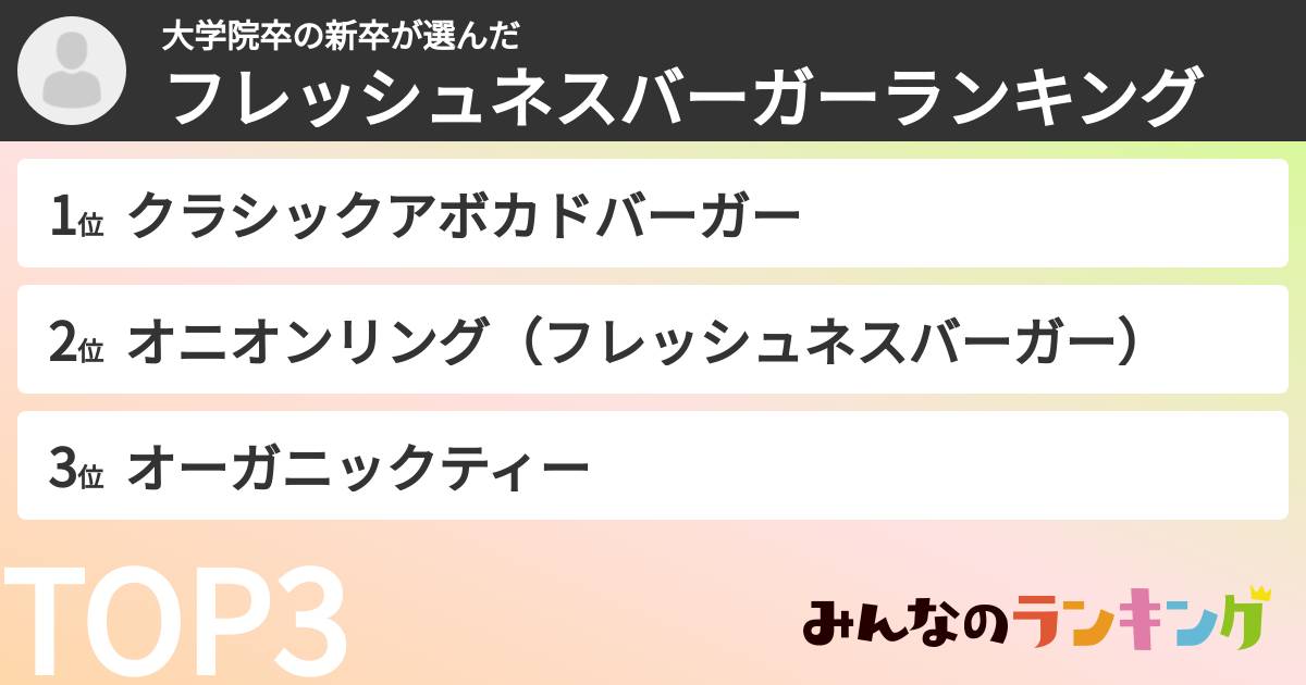 大学院卒の新卒さんの「フレッシュネスバーガーランキング」