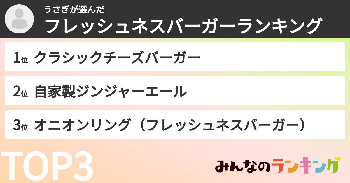 うさぎさんの「フレッシュネスバーガーランキング」