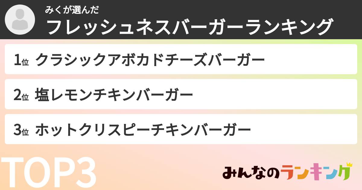 みくさんの「フレッシュネスバーガーランキング」