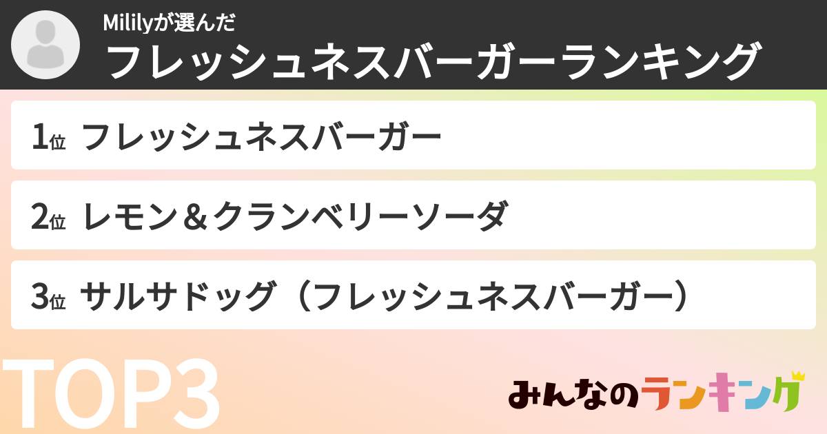 Mililyさんの「フレッシュネスバーガーランキング」