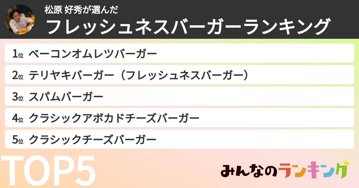 松原 好秀さんの「フレッシュネスバーガーランキング」