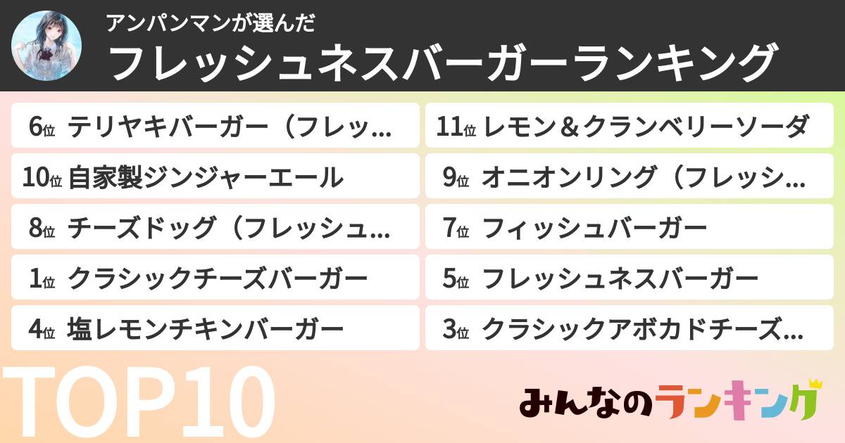 アンパンマンさんの「フレッシュネスバーガーランキング」