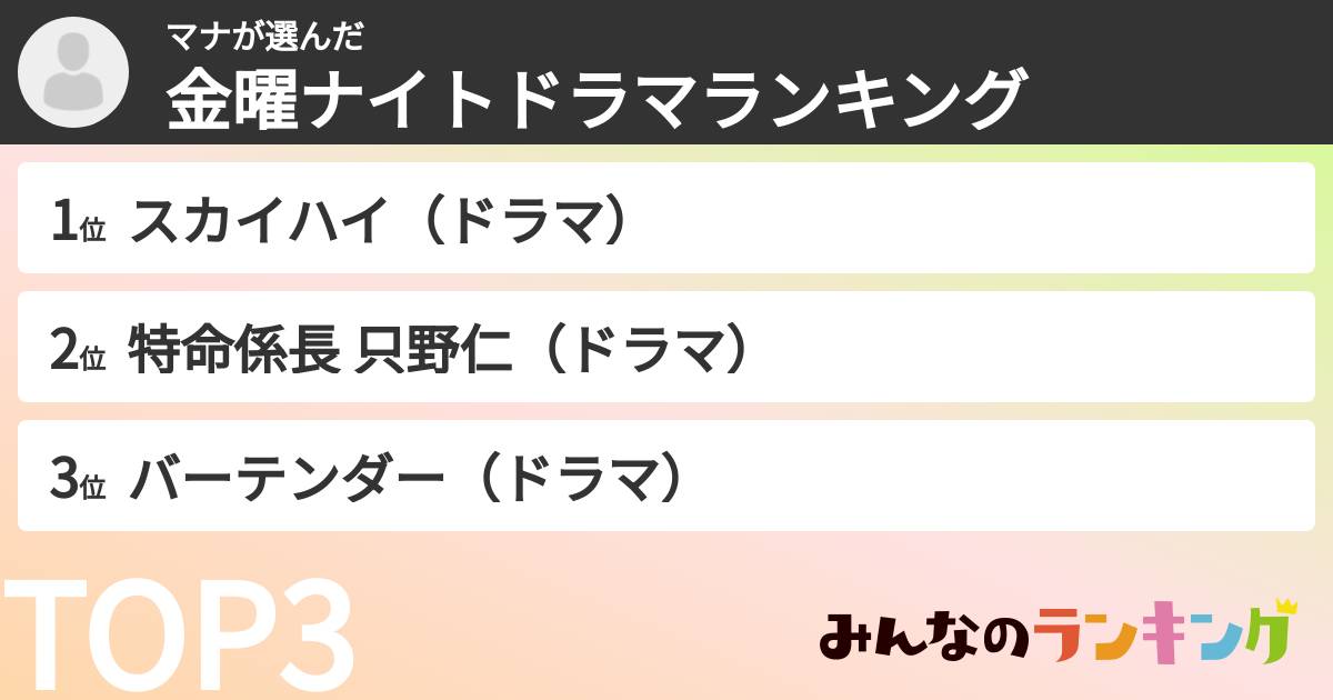 マナさんの「金曜ナイトドラマランキング」
