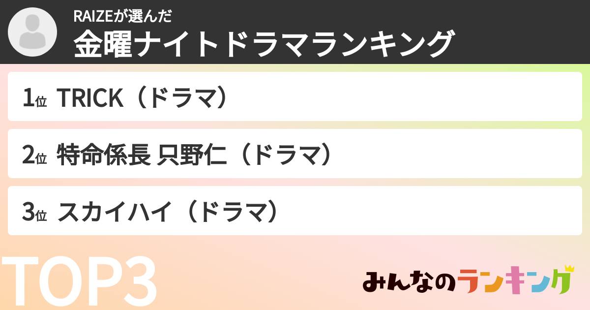 RAIZEさんの「金曜ナイトドラマランキング」