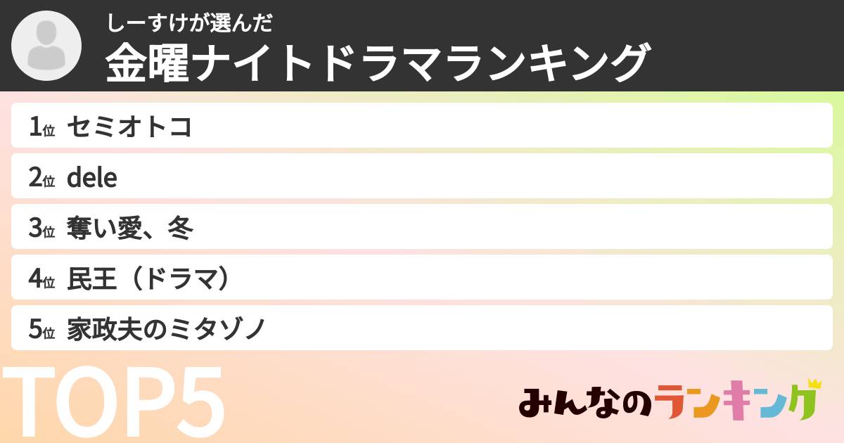 しーすけさんの「金曜ナイトドラマランキング」