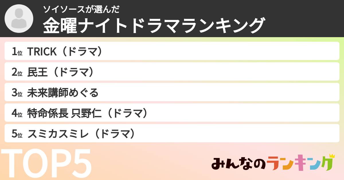 ソイソースさんの「金曜ナイトドラマランキング」
