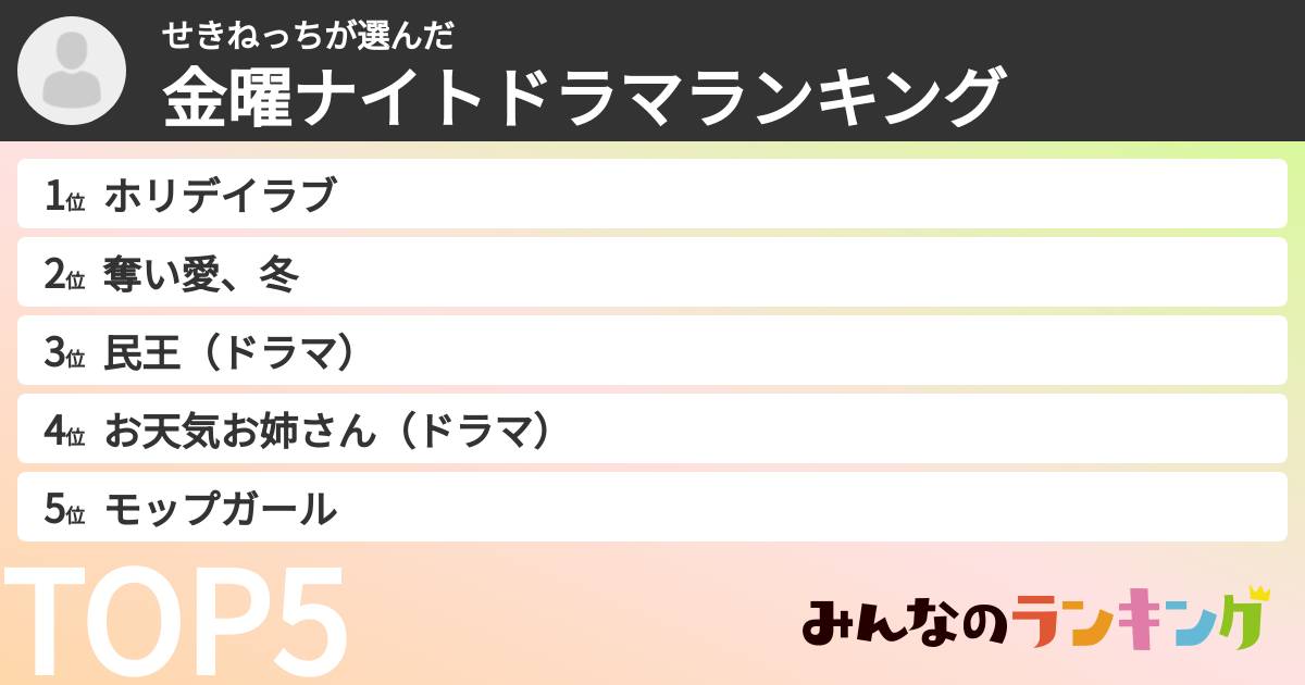 せきねっちさんの「金曜ナイトドラマランキング」