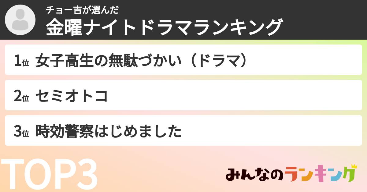 チョー吉さんの「金曜ナイトドラマランキング」