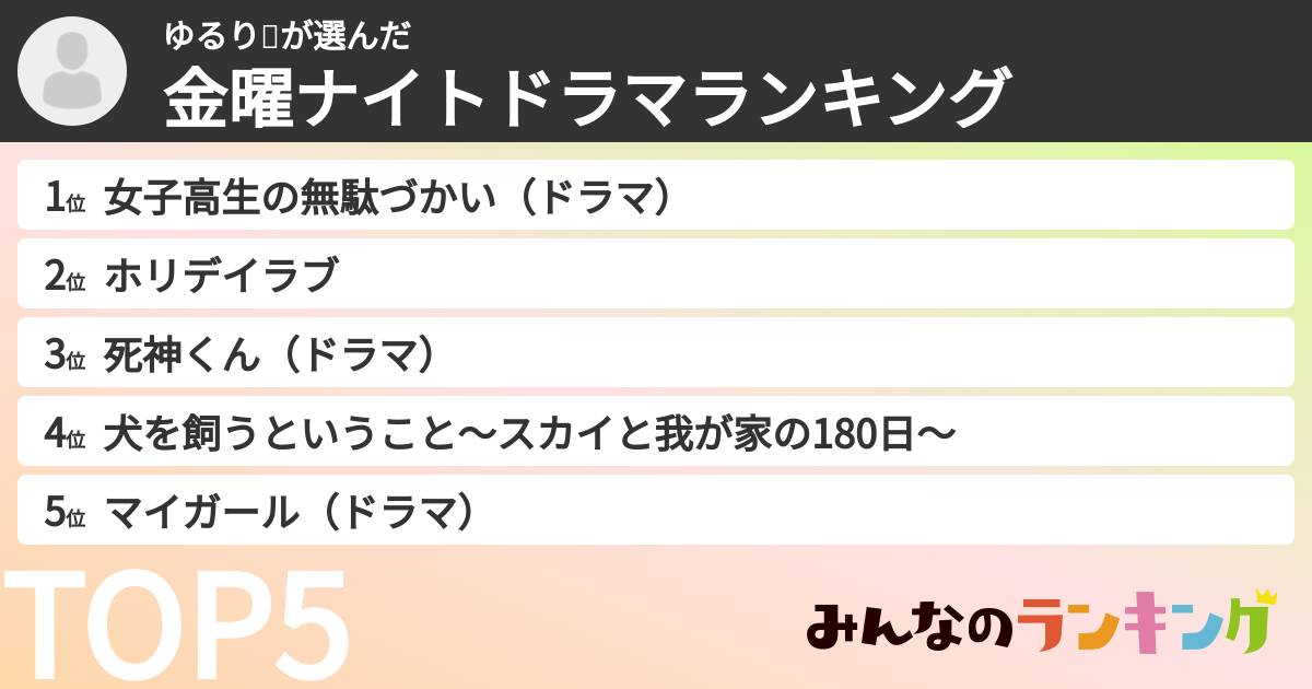 ゆるり🍒さんの「金曜ナイトドラマランキング」