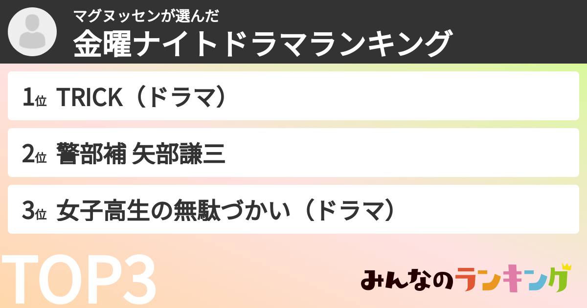 マグヌッセンさんの「金曜ナイトドラマランキング」