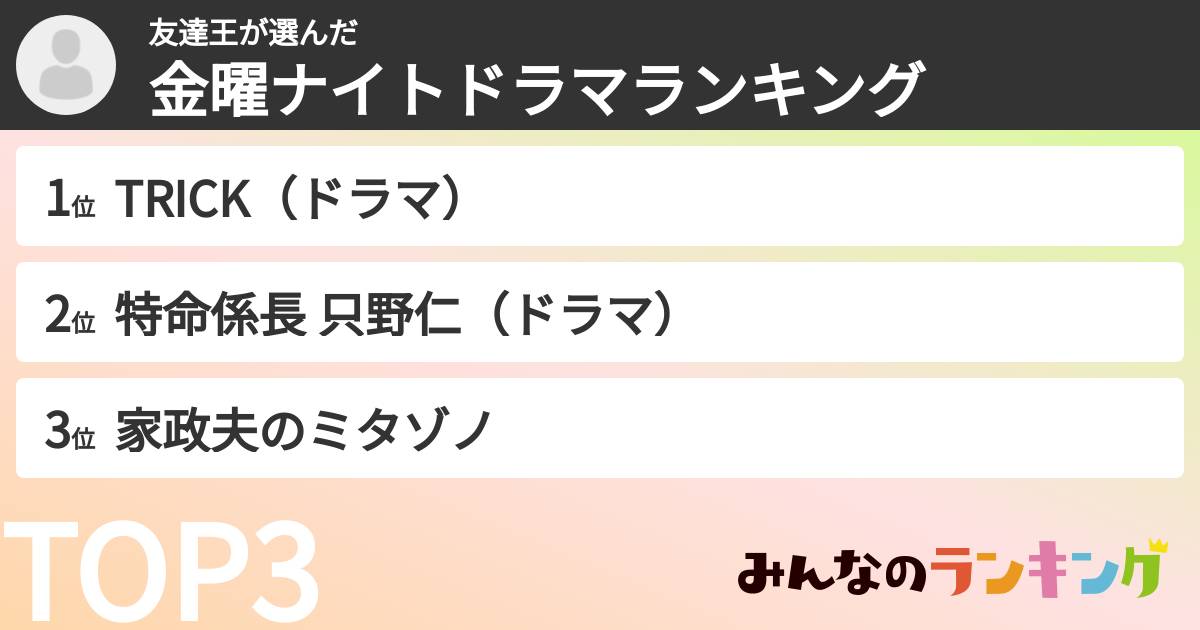 友達王さんの「金曜ナイトドラマランキング」