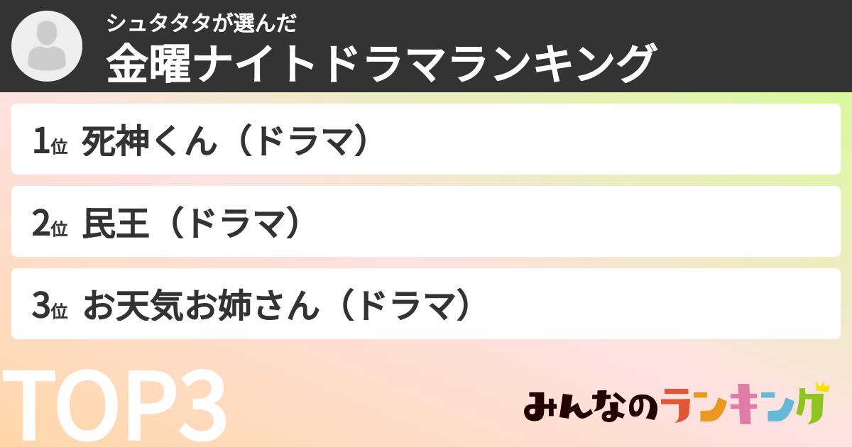 シュタタタさんの「金曜ナイトドラマランキング」
