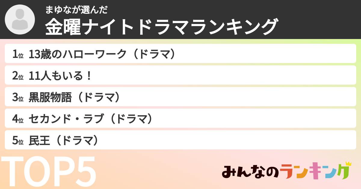 まゆなさんの「金曜ナイトドラマランキング」