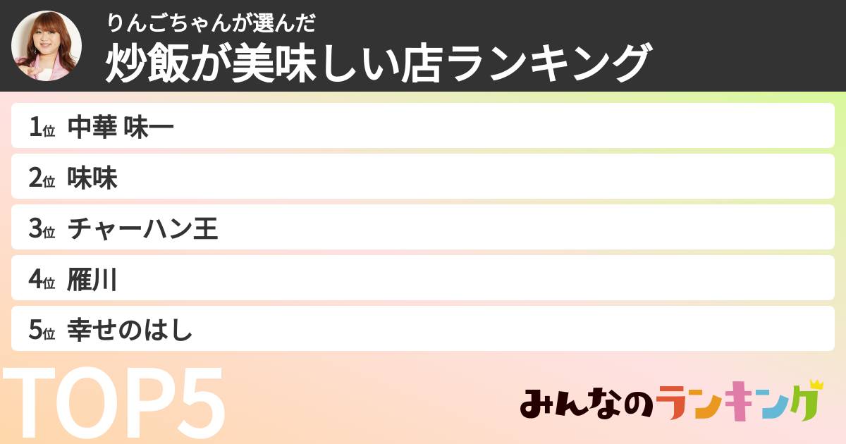 りんごちゃんさんの「都内の炒飯が美味しい店ランキング」