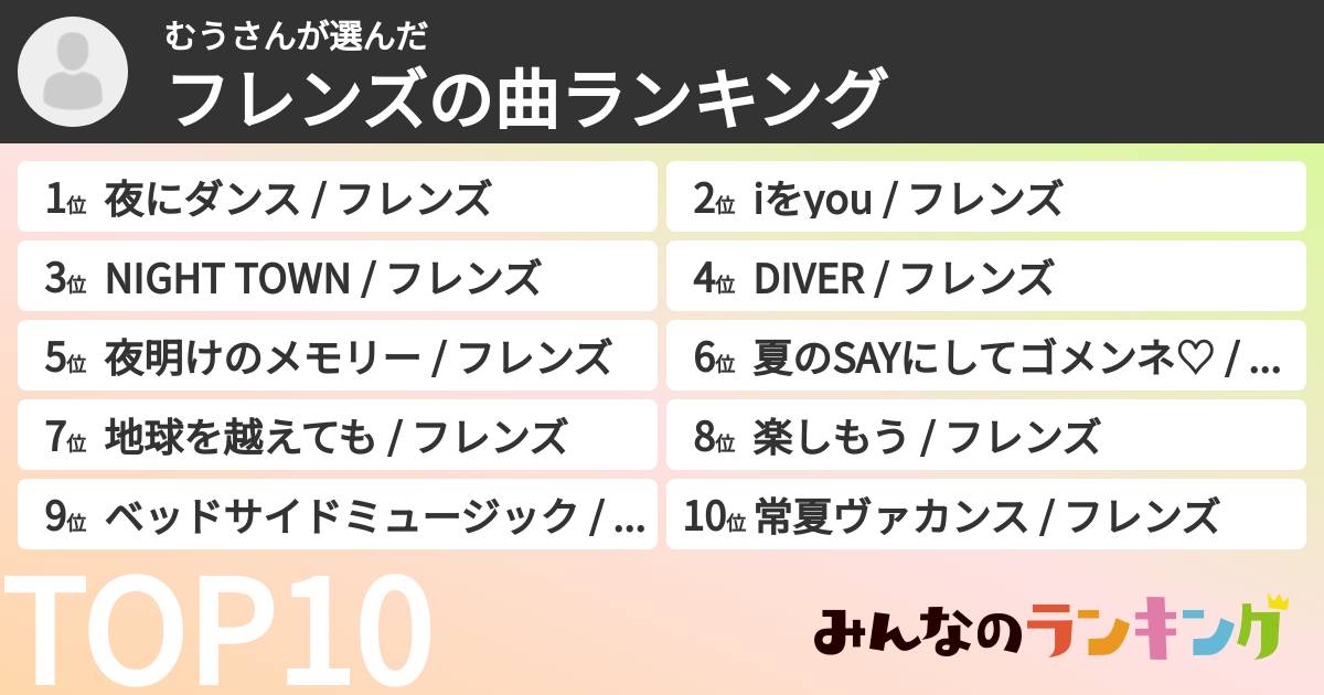 むうさんさんの「フレンズの曲ランキング」