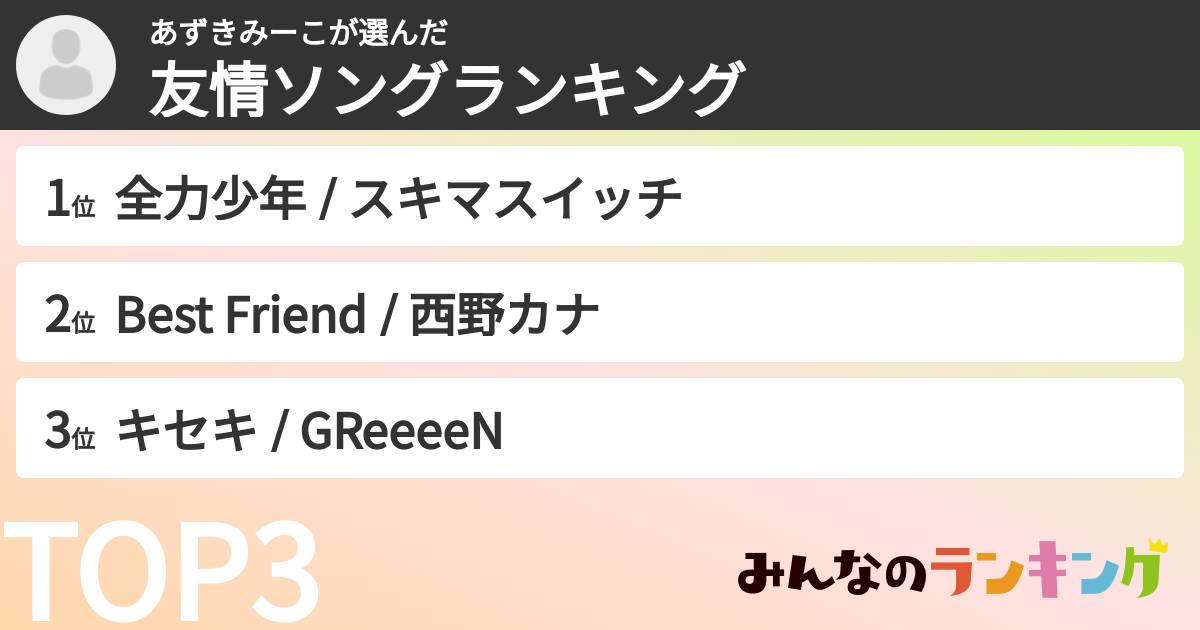 あずきみーこさんの「友情ソングランキング」