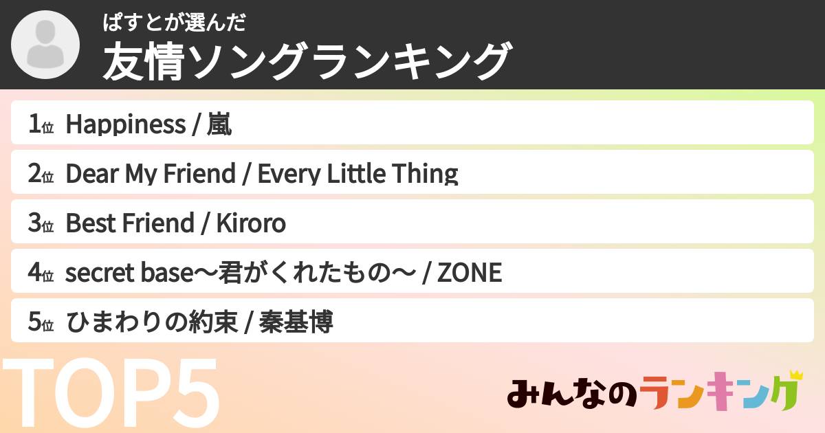 ぱすとさんの「友情ソングランキング」
