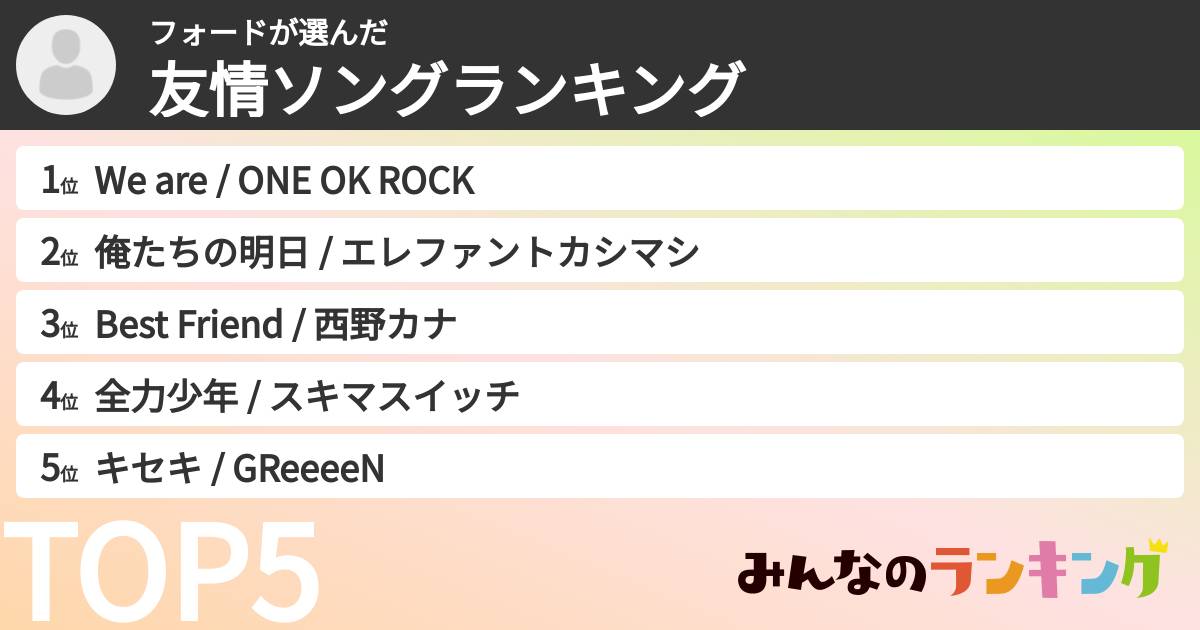 フォードさんの「友情ソングランキング」