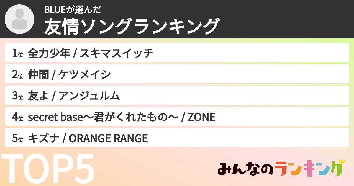 BLUEさんの「友情ソングランキング」
